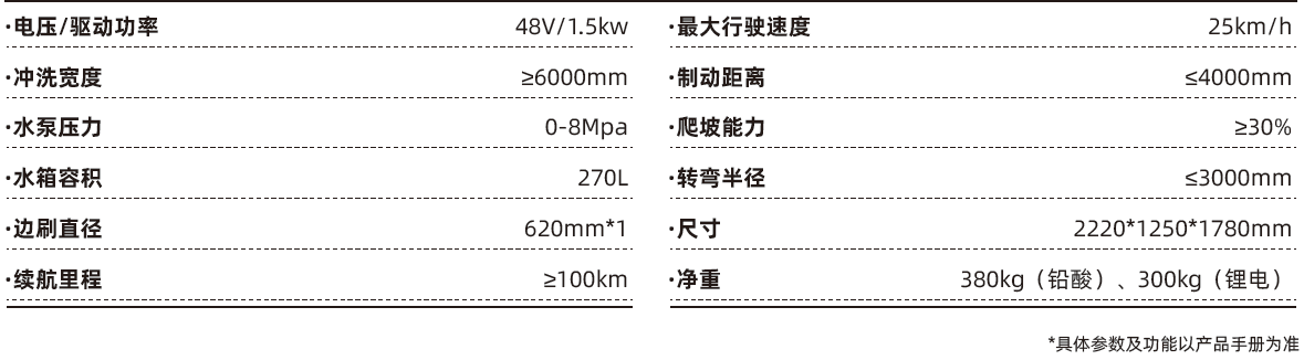 雅駿汽車(chē)
